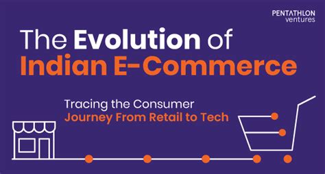 The Evolution Of Indian E Commerce Pentathlon Ventures