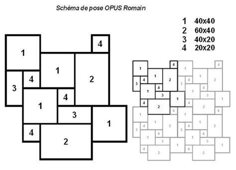 Travertin Opus 4 Formats Plan De Pose Lesgenissesdanslmais