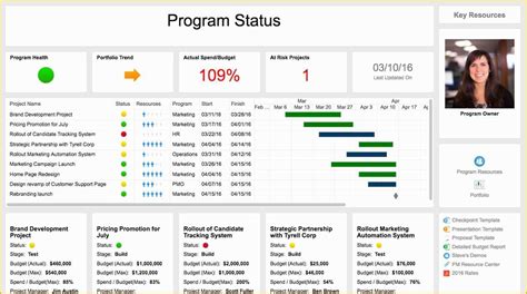 Project Tracker Excel Template Free Download Of Project Tracking ...