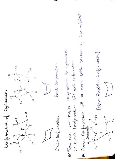 Conformation Pdf