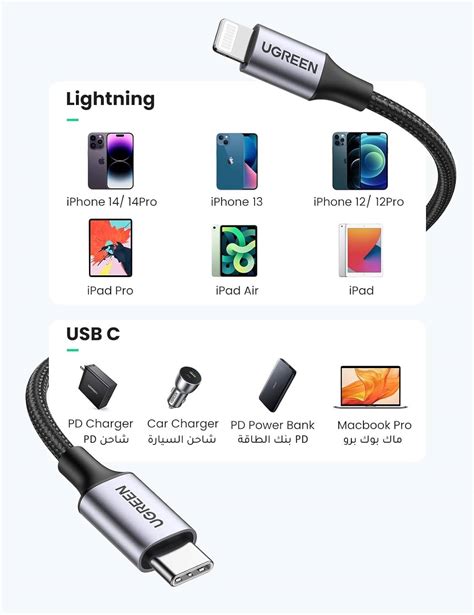 Ugreen Usb C To Lightning Cable Mfi Certified Mbps Transfer Rate