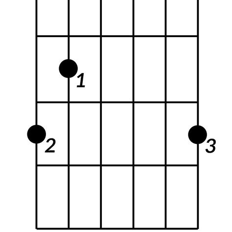 G Guitar Chord Chart