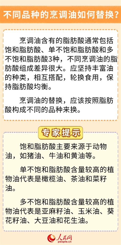 日常饮食摄入过多油脂会影响身体健康 科学用油6问6答 信网