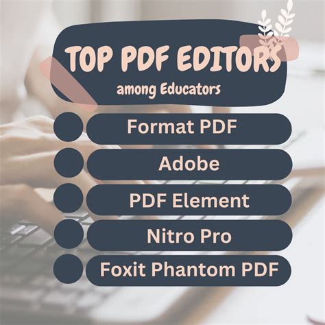 Top Pdf Editors Among Educators