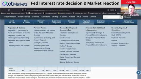 📉 Fed Holds Rates Steady 📈 Youtube