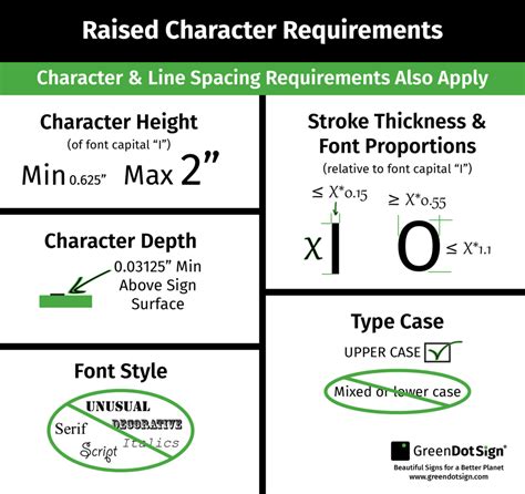 Easy Ada Sign Height Tips Sign Installation Guide Off