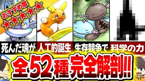 【爆裂解説】環境によって姿を変える『ポケモンのリージョンフォーム』のお話！！【裏設定歴代svリージョンフォーム） Youtube