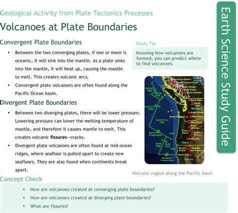 How Do Volcanoes Form At Divergent Boundaries: Unveiling Earths Fiery ...