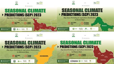 SEASONAL CLIMATE PREDICTION (SCP 2023) – HEDA Resource Centre