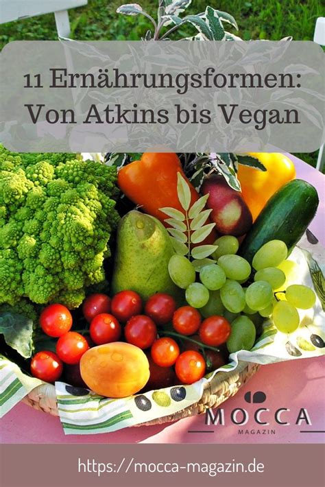 11 Ernährungsformen im Überblick von Atkins bis Vegan Atkins Vegan