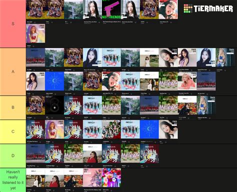 LOONA All Songs Ranked Tier List Community Rankings TierMaker