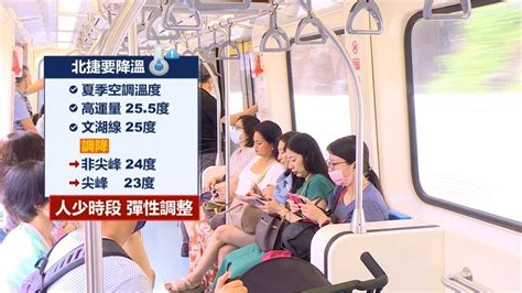 車廂遭指悶熱飄汗臭味 北捷決議夏季空調 降1~2度｜四季線上4gtv