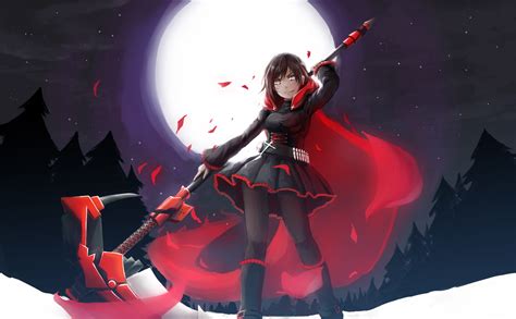 🔥 50 Ruby Rose Rwby Wallpapers Wallpapersafari