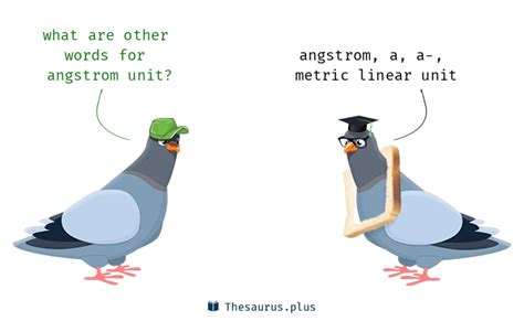 4 Angstrom unit Synonyms. Similar words for Angstrom unit.