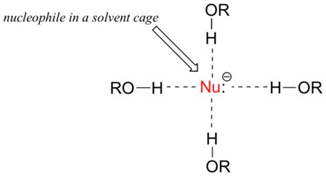 Nucleophiles Chemistry Libretexts