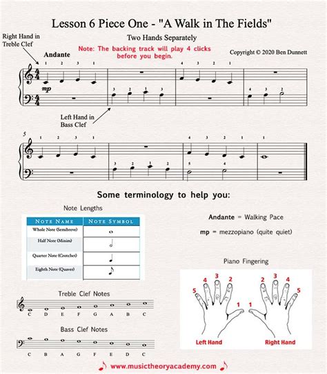 How To Play Piano With Both Hands Music Theory Academy