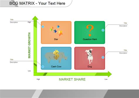 Bcg matrix example - mazbank