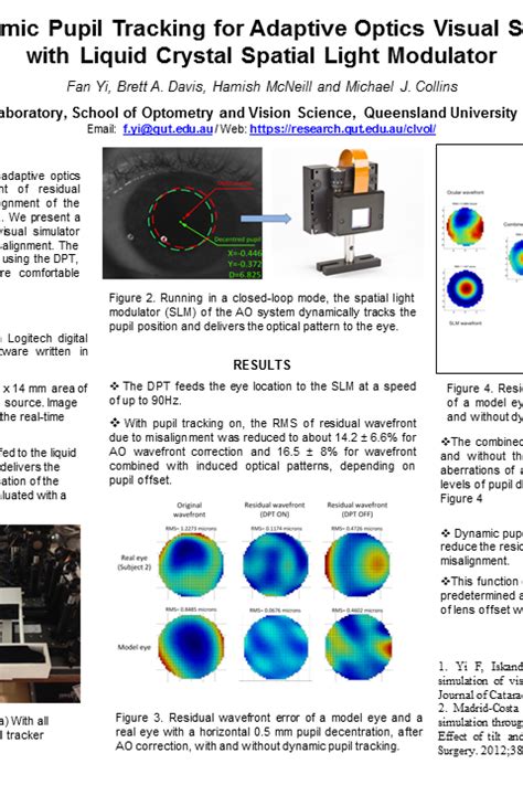 Dynamic Pupil Tracking For Adaptive Optics Visual Simulator With Liquid