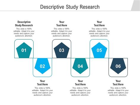 Descriptive Study Research Ppt Powerpoint Presentation Slides Outfit