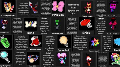 ALL TWISTEDS TRINKETS DESCRIPTIONS SHOWCASE In DANDYS WORLD ROBLOX