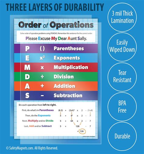 Pemdas Poster Math Poster For Middle School Laminated 17 X 22