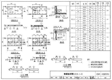 图集02j331 配筋 02j331图集免费配筋 伤感说说吧