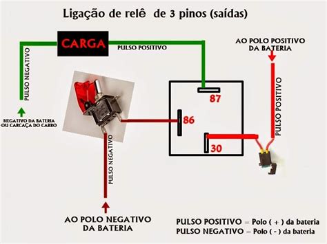 Auto Elétrica Curiosidades Automotivas junho 2017