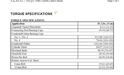 What Torque Should Flywheel Bolts Be At John Lucas Blog