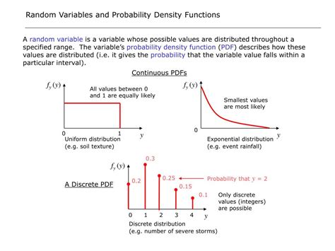 Ppt Lecture Ii 2 Probability Review Powerpoint Presentation Free