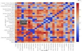 Data Visualization: A Step by Step Guide | Techfunnel