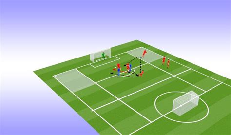 Football Soccer Crossing And Finishing Technical Crossing