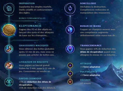 Ezreal ADC S9 : build, runes et stuff - Guide LoL - Breakflip ...