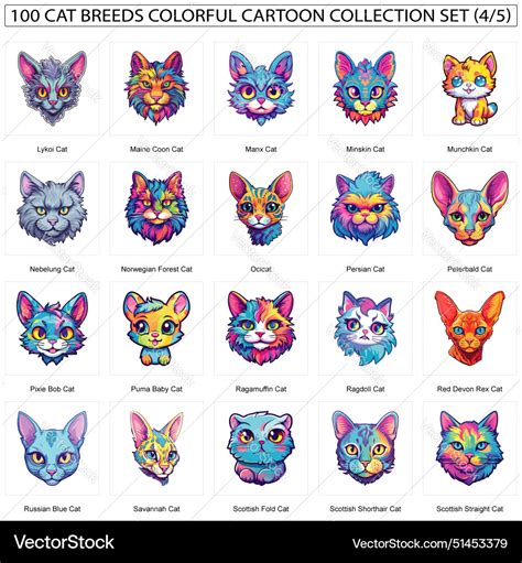 Funny cat breeds cute colorful cats cartoon Vector Image