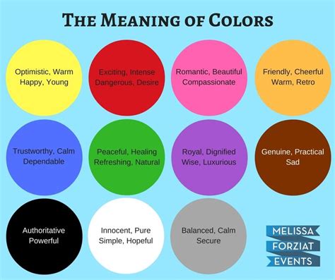 Color Meanings Understanding The Impact Of Colors