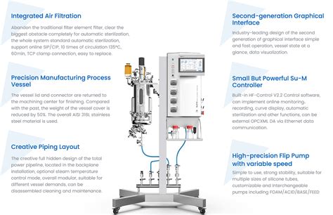 Products Su Fermenter Bioreactor