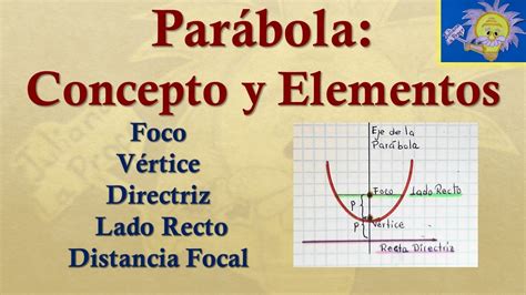 Definiciones Y Caracter Sticas De Los Elementos De La Par Bola