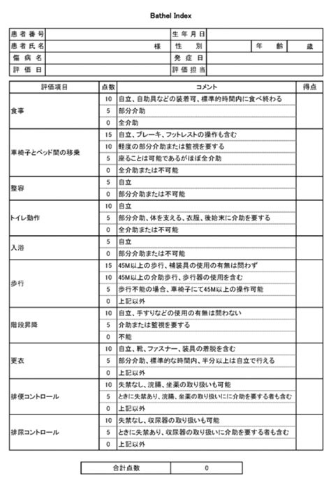 基本的日常生活動作能力BADLとは評価方法やIADL違いを解説 ナースのヒント