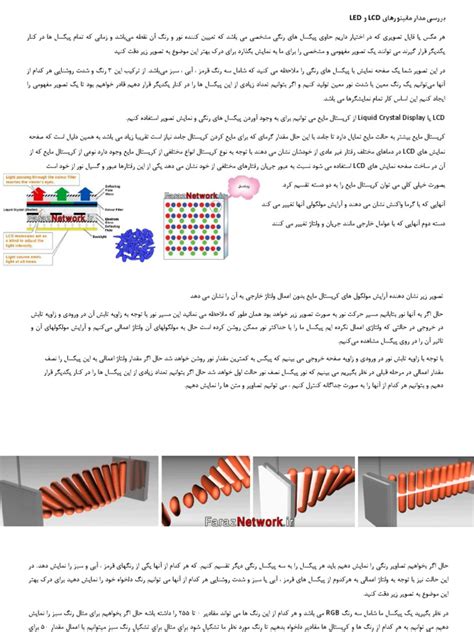 Free LCD LED 1 | PDF 