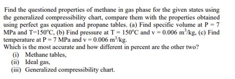 Solved Find the questioned properties of methane in gas | Chegg.com