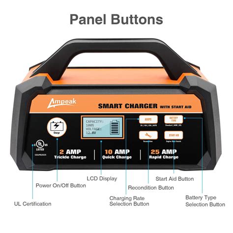 Smart Battery Workshop Smart Battery Workshop V Smart Battery