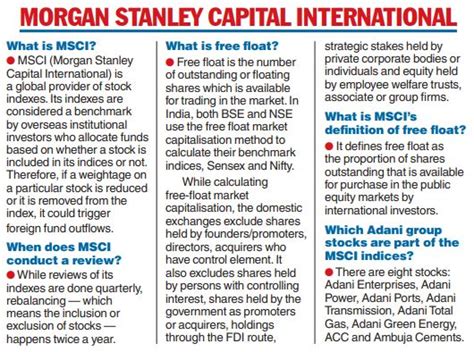 Morgan Stanley Capital Investment MSCI Morgan Stanley Capital