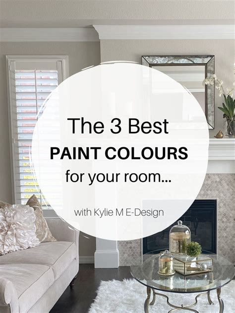 Sherwin Williams City Loft 7631 Paint Color Review