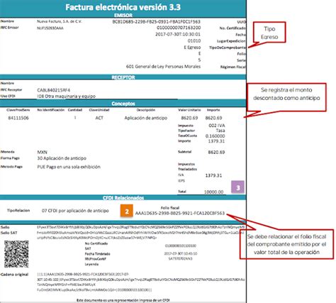 Como Hacer Una Factura De Egreso Cfdi De Egreso Images