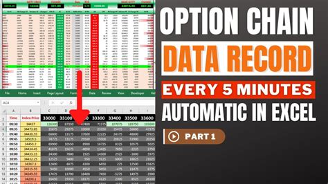 Option Chain Data Record Automatic In Excel Every 5 Minutes Part 1