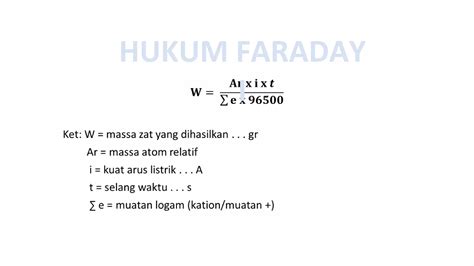 Hukum Faraday Pptx