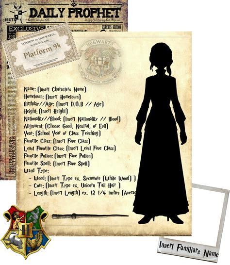 Hogwarts Character Sheet