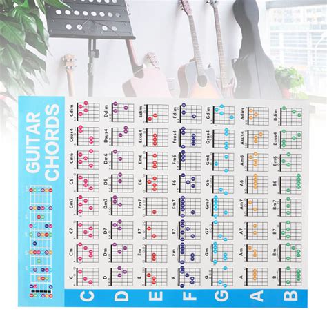 Guitars Chords Coated Paper Educational Reference Guide Guitar Chord Poster For Beginners For