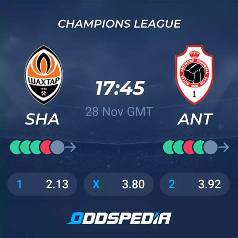 Shakhtar Donetsk Vs Royal Antwerp Predictions Odds Scores