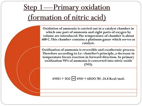 Nitric acid | PPT | Free Download