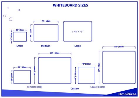 Whiteboard Sizes (Standard & Other Sizes) - Sizes of Objects and Stuff